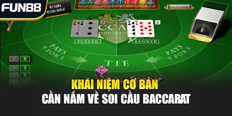 Khái niệm cơ bản cần nắm về soi cầu Baccarat