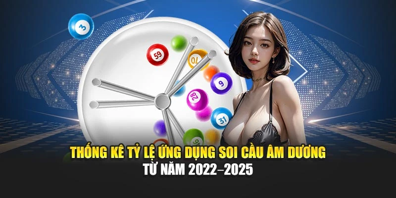 Thống kê tỷ lệ ứng dụng soi cầu âm dương từ năm 2022–2025